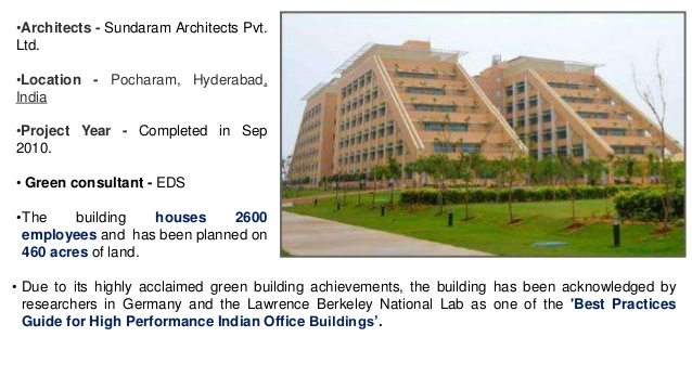 Green Residential Buildings India